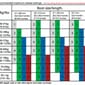 20152080000_Rel Rottefella Power Tubes NTN release chart.jpg